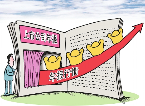 2021年工商年報時間，如何審報