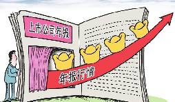 2021年工商年報時間，如何審報