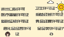在深圳外貿(mào)公司辦理進(jìn)出口權(quán)需要滿足什么條件？