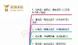 什么是成本發(fā)票？成本發(fā)票有哪些？